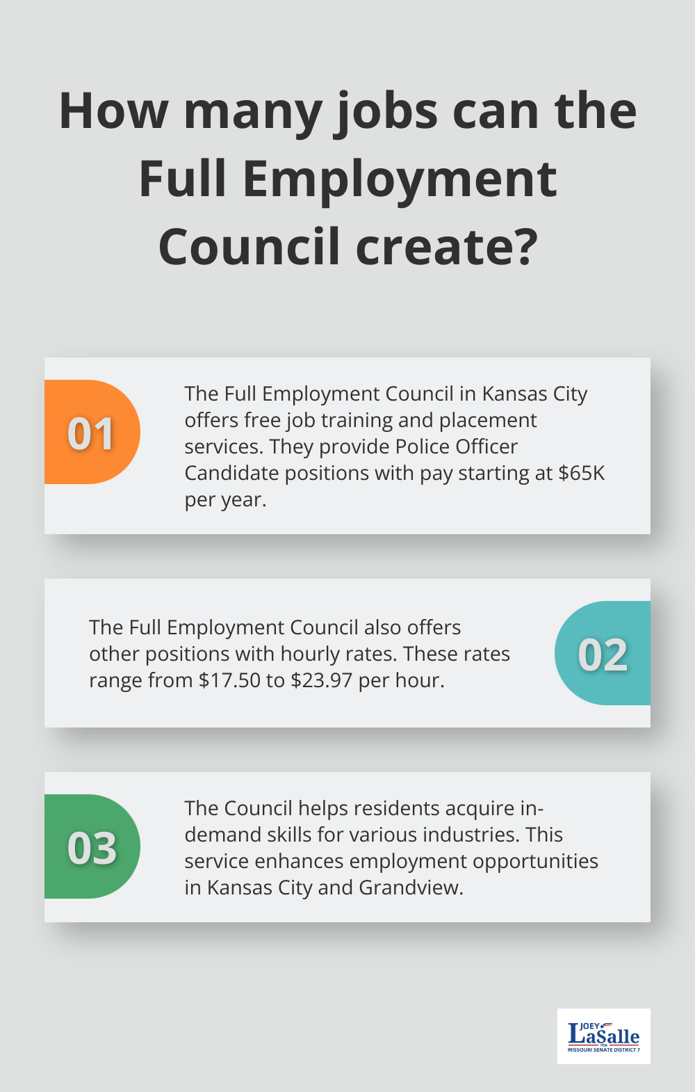 Fact - How many jobs can the Full Employment Council create?