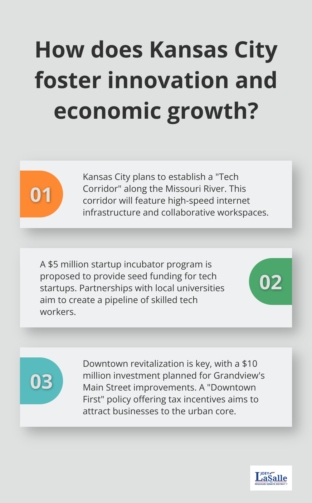 Fact - How does Kansas City foster innovation and economic growth?